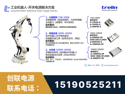 海南-工业机器人-开关电源解决方案