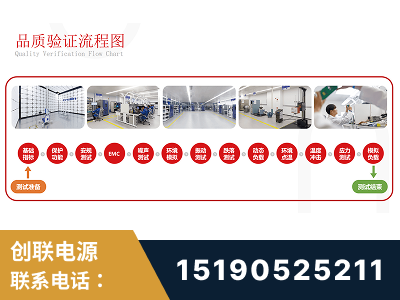 海南-全流程品质验证体系完善