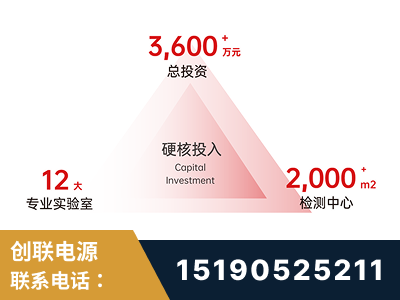海南-研发创新能力强
